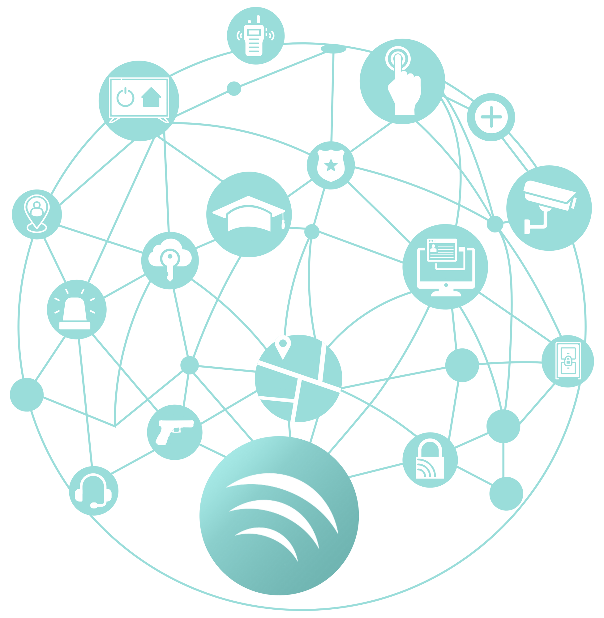 integration icon sphere