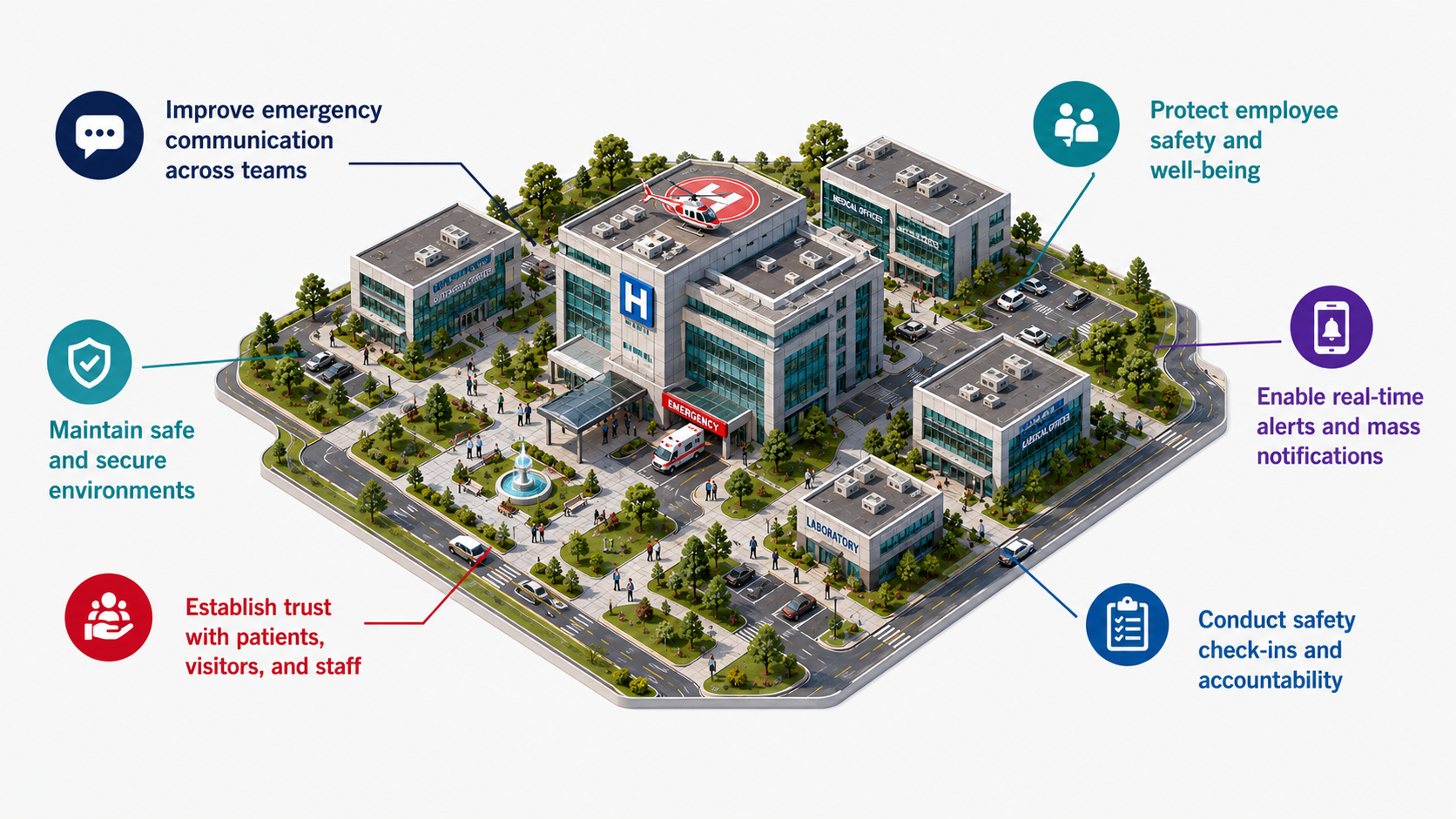 why preparedness matters in healthcare