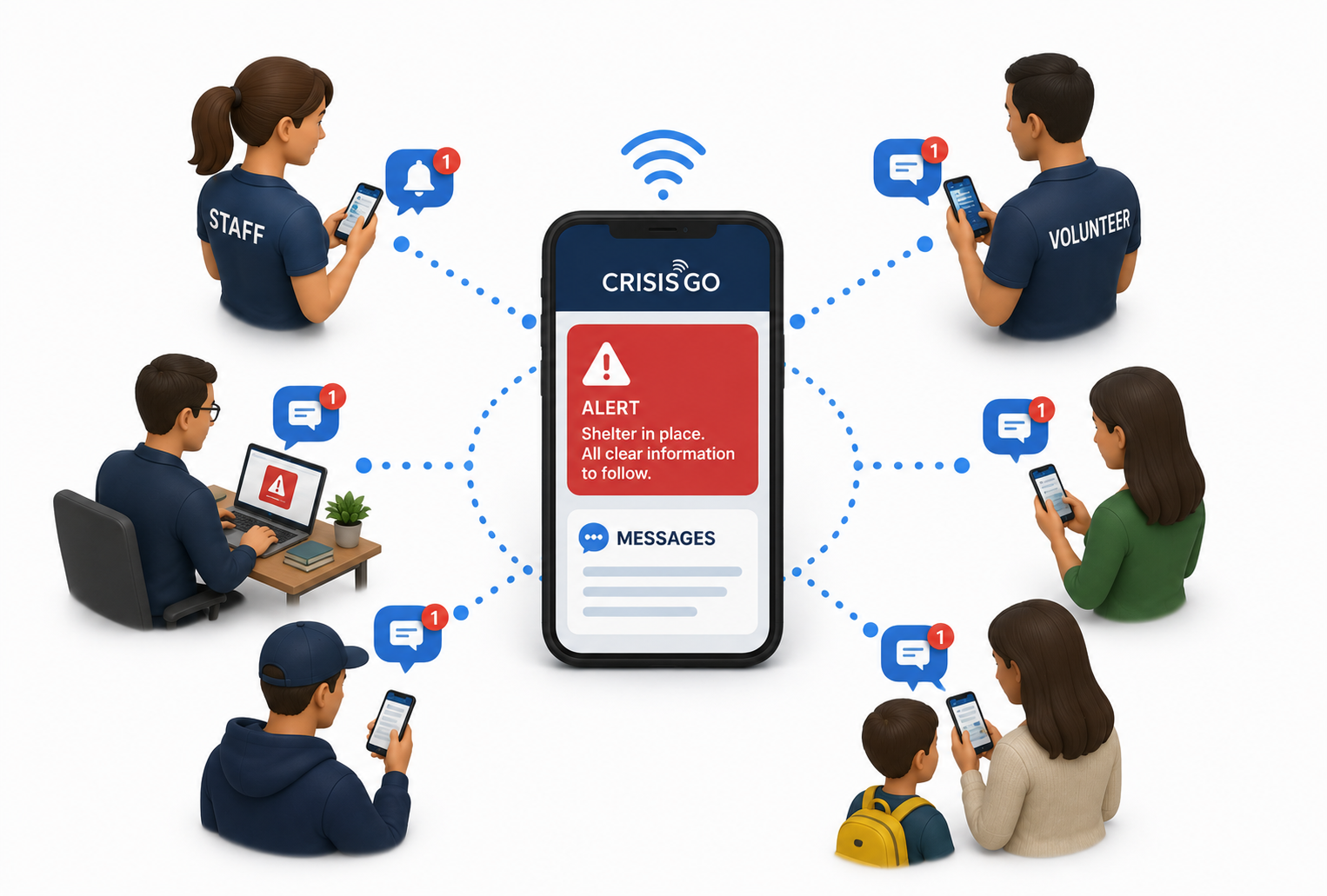 real-time communication