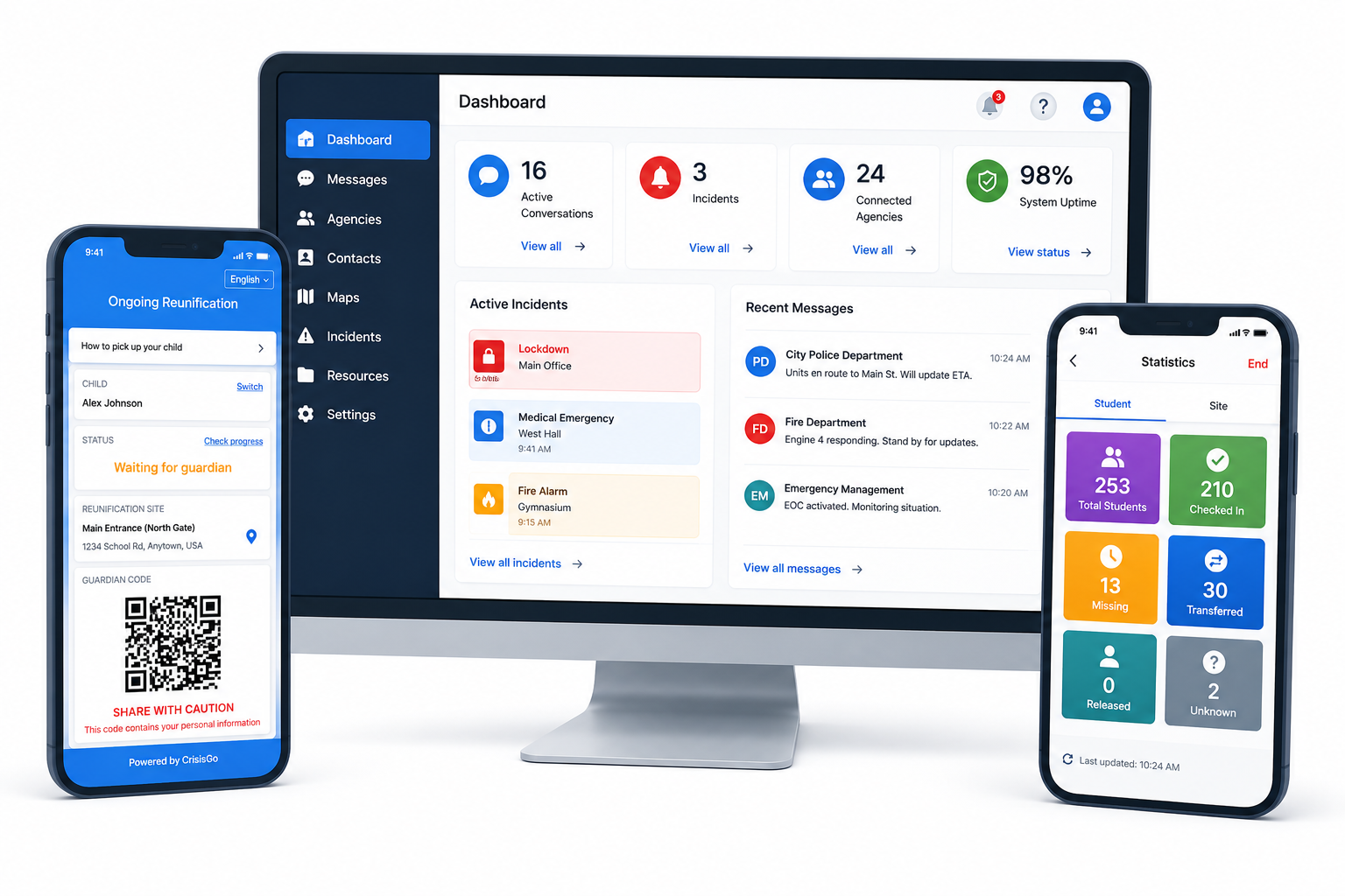 safety reunification manager