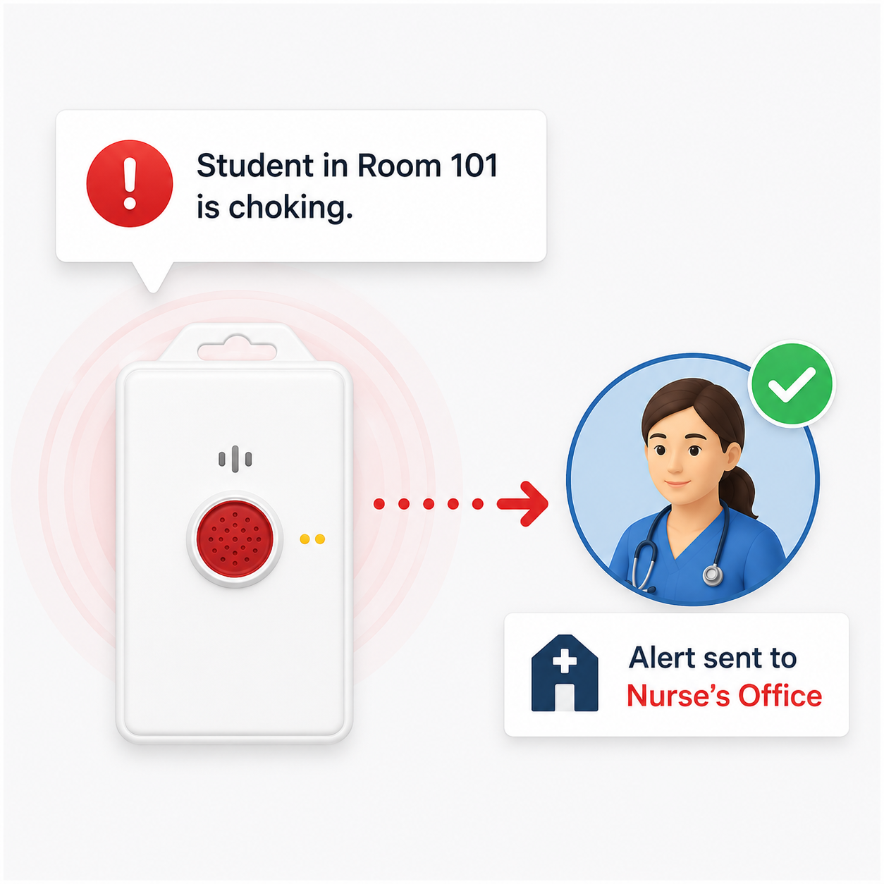 trigger help with a push of a button