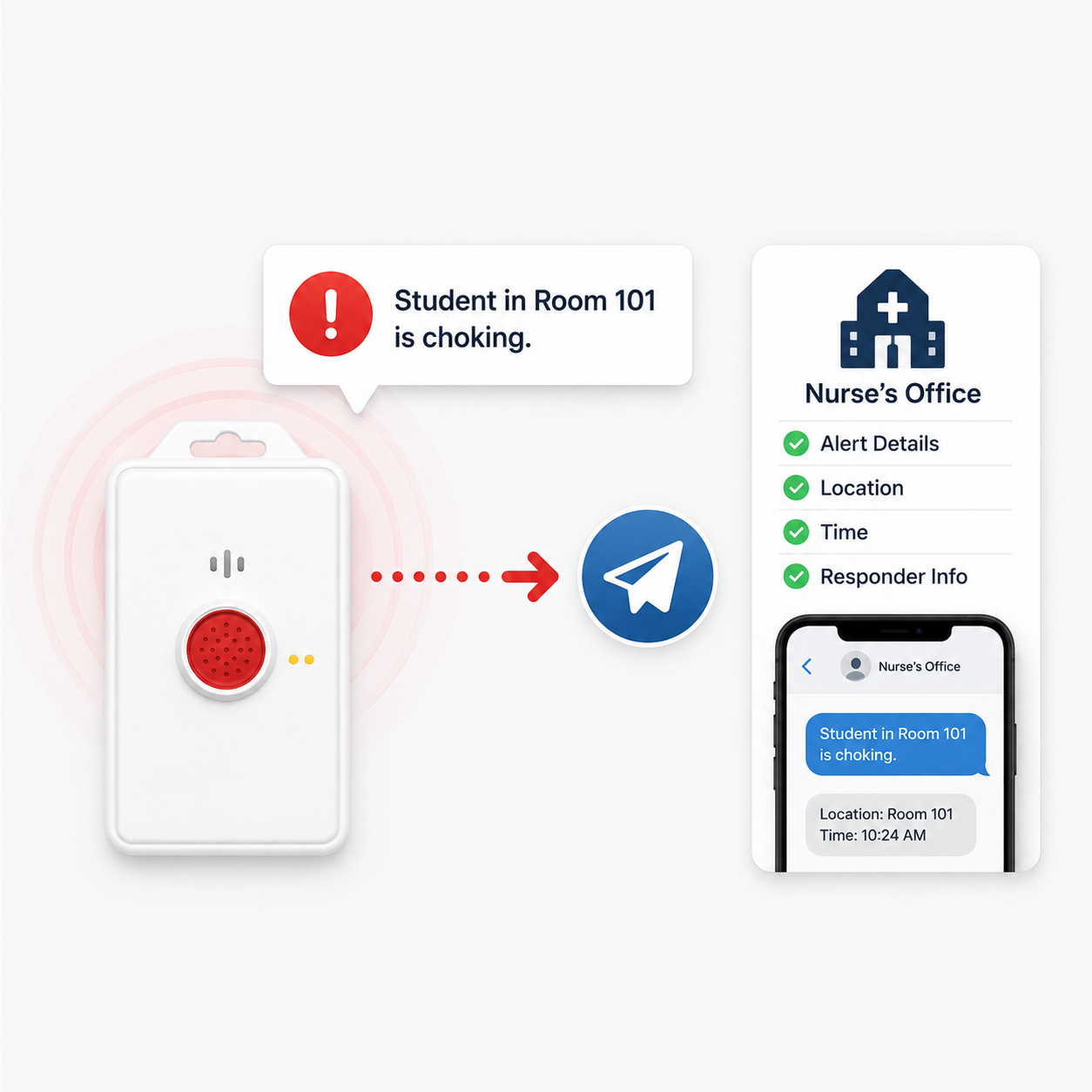 send location and alert details