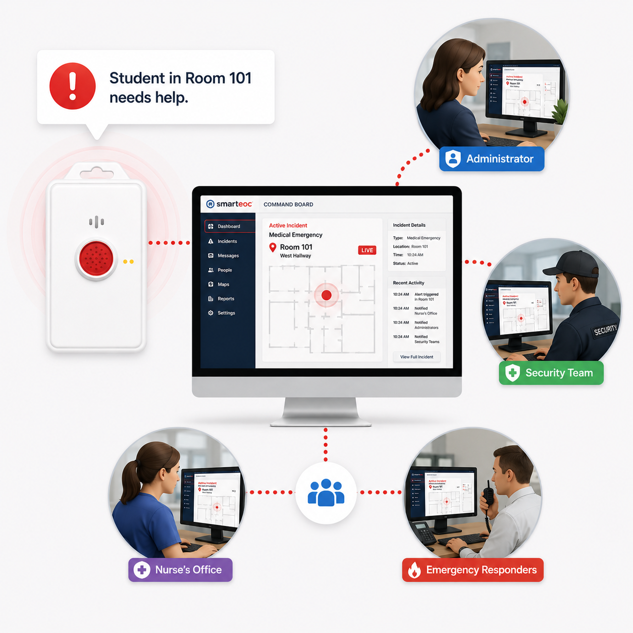 connect response teams
