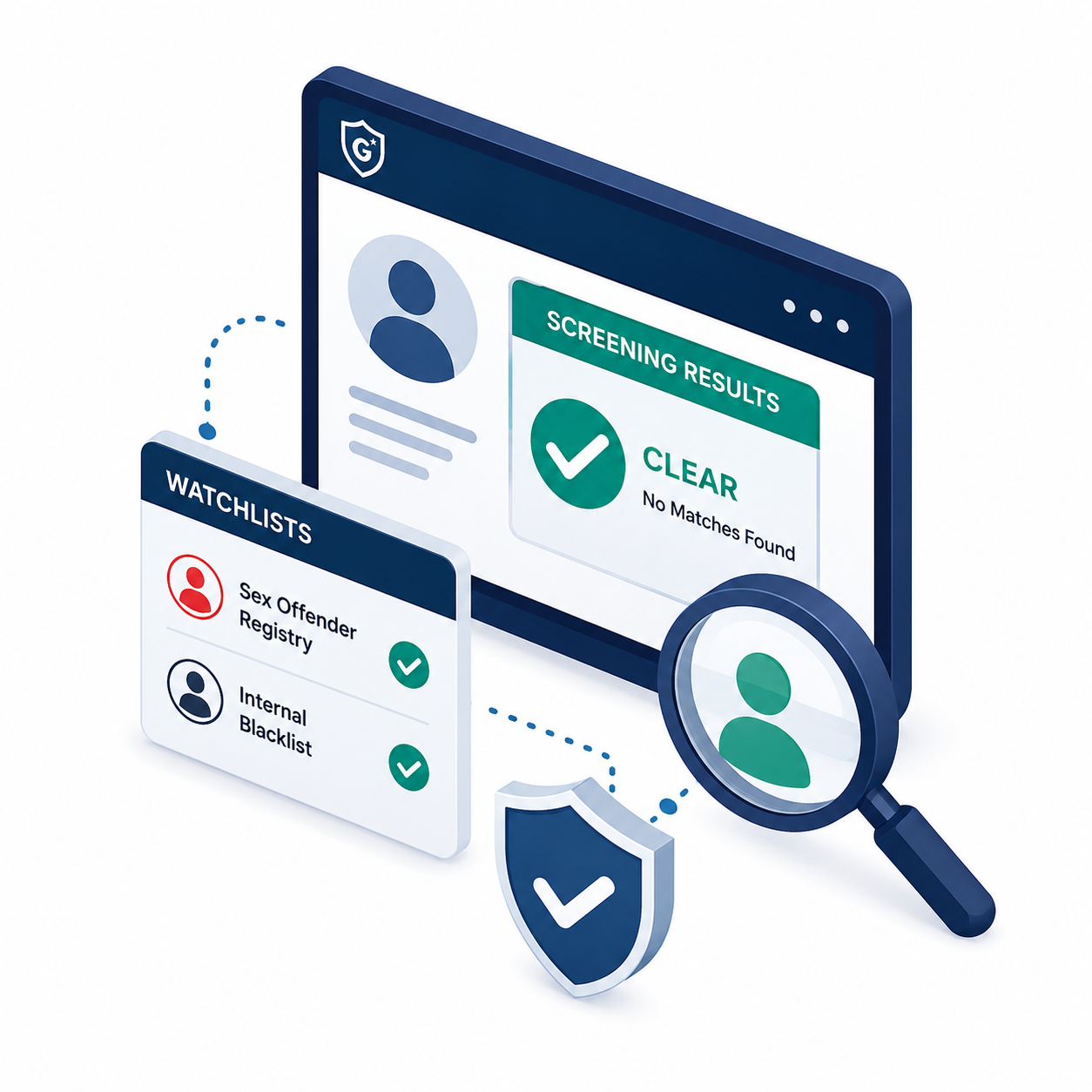 screen watchlists