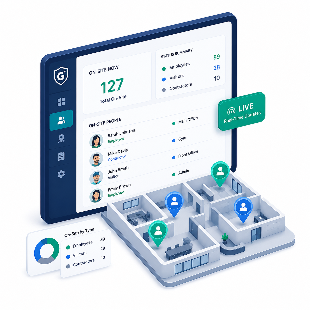 real-time view of everyone on-site